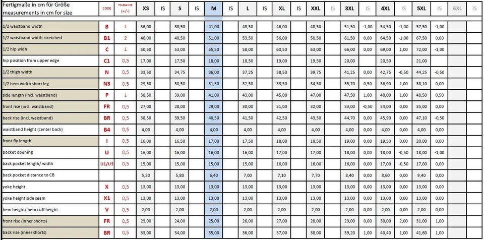 URBAN CLASSICS BLOCK SWIM SHORTS Badeshort Badehose kurze Freizeit Hose XS - 5XL - Bild 3 von 3