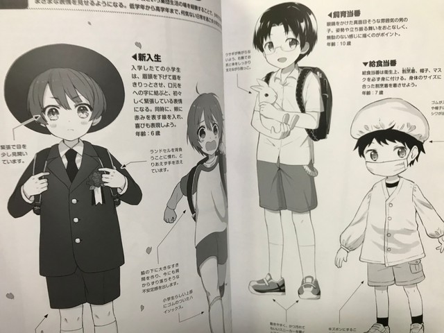 Character Raincoat Dress Bl Japanese Anime For Sale Online Ebay