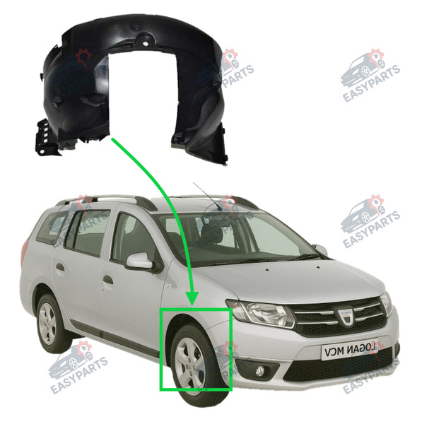 Radlauf StoßStange Locaro Vorne Rechts FüR Dacia Logan MCV 2013 - 2016-image