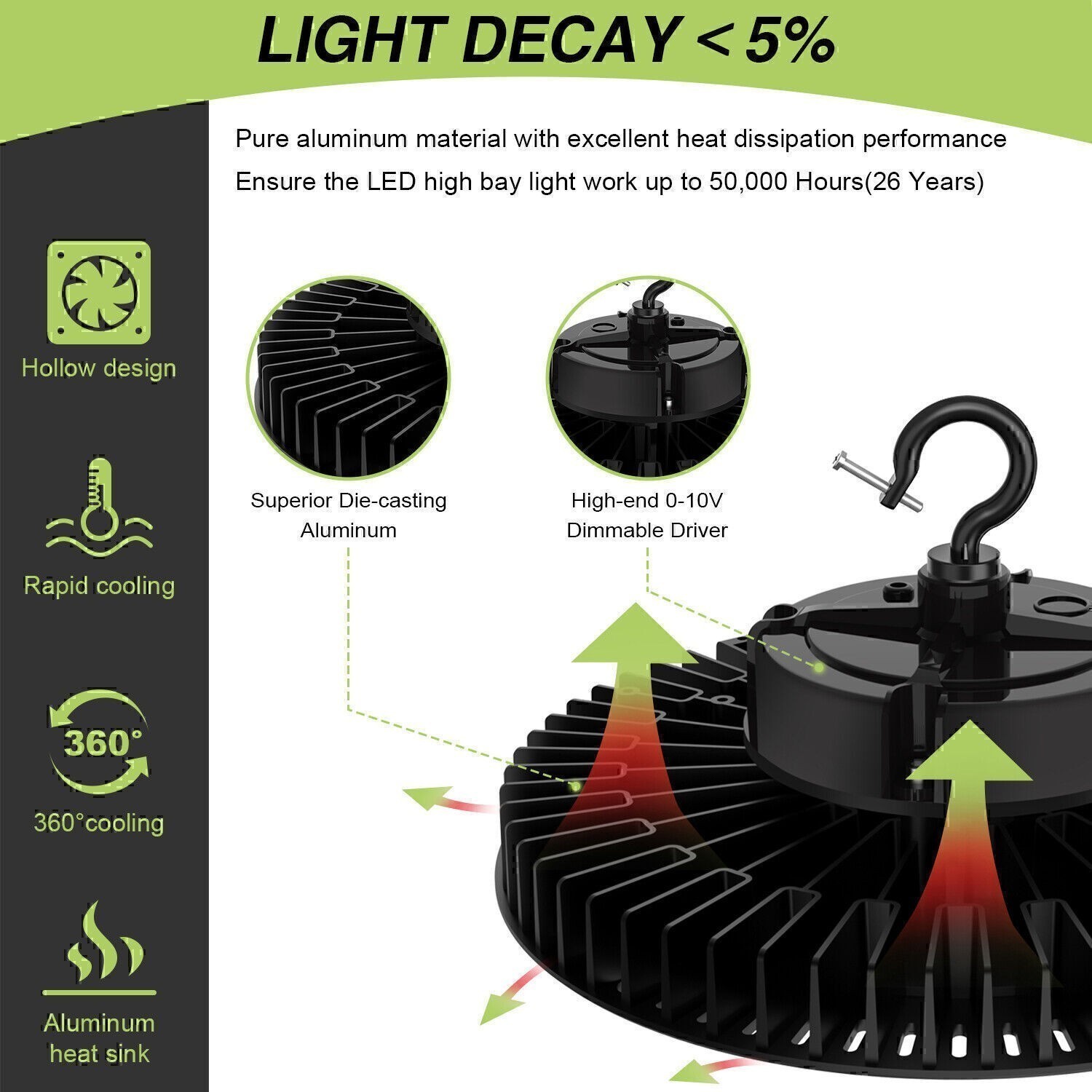 150W UFO Round High Bay Light Commercial LED Fixture Warehouse Factory Lighting