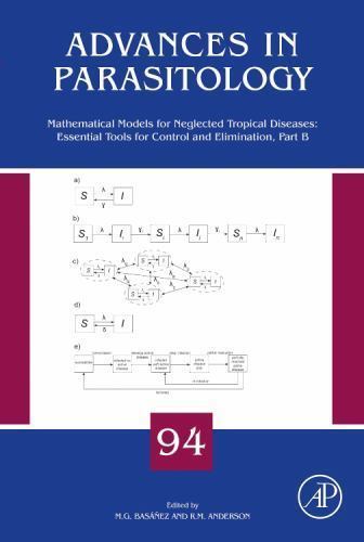 Mathematical Models for Neglected Tropical Diseases: Essential Tools … Volume 94