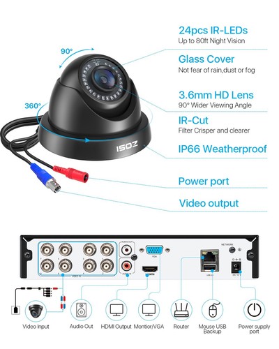 ZOSI H.265 Home Security Camera System 1080p with Hard Drive 1T 8CH 5MP Lite DVR - Picture 9 of 11