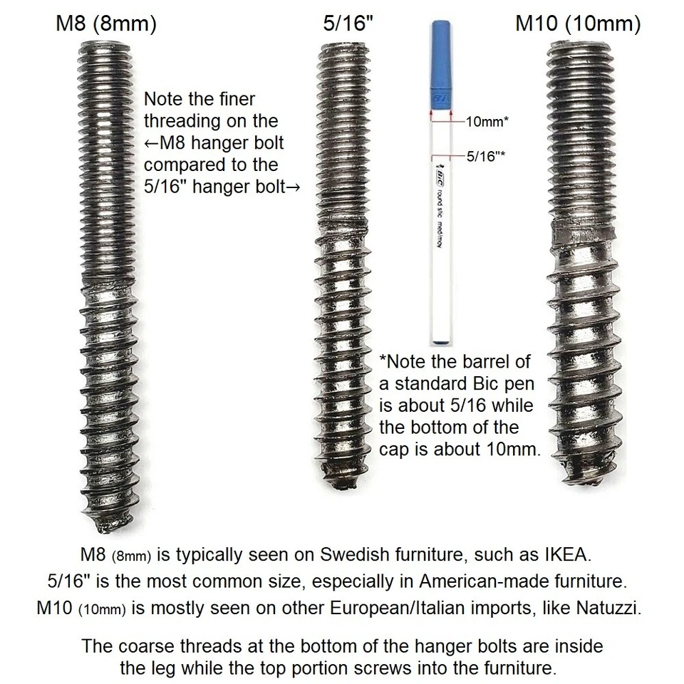 Leg Daddy 3" Acabado Caoba Pirámide Sofá Pata, Juego de 4 Foto 2 de 2