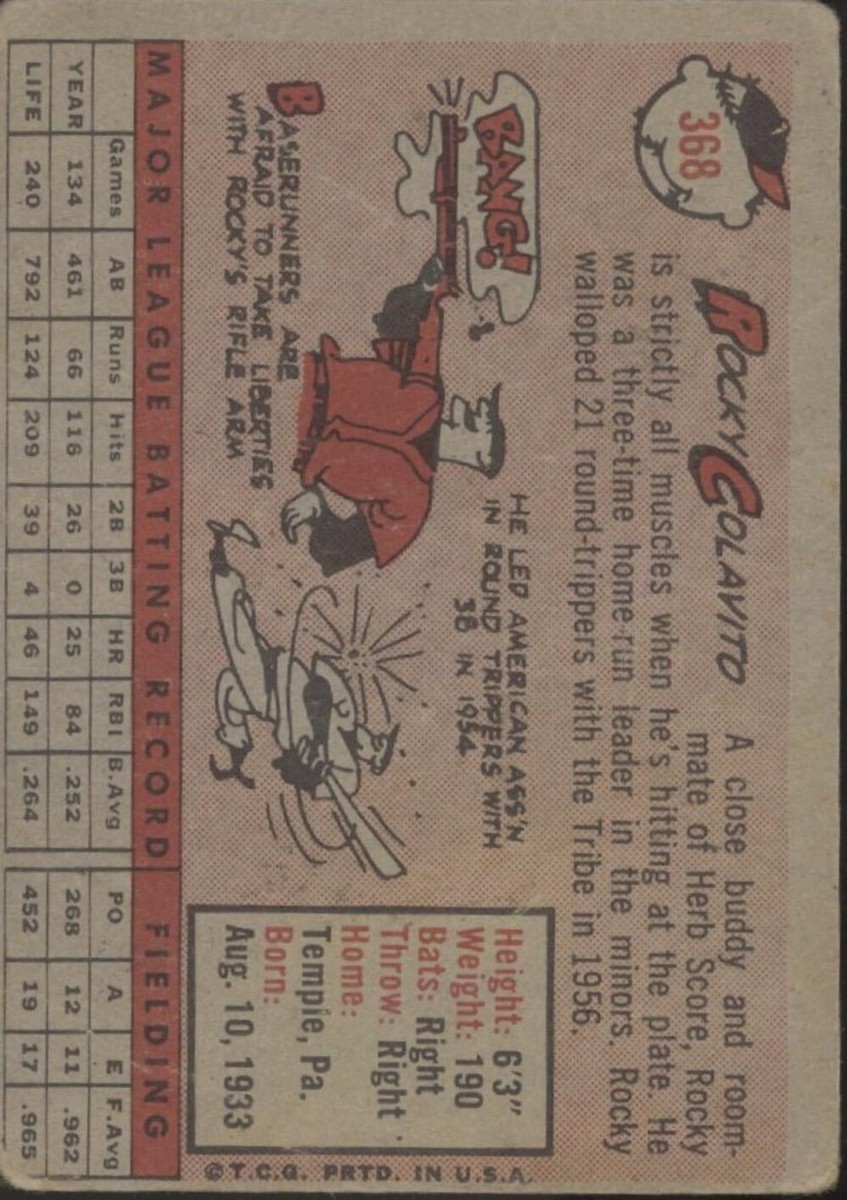 Rocky Colavito 1958 Topps #368 Cleveland Indians GD | eBay
