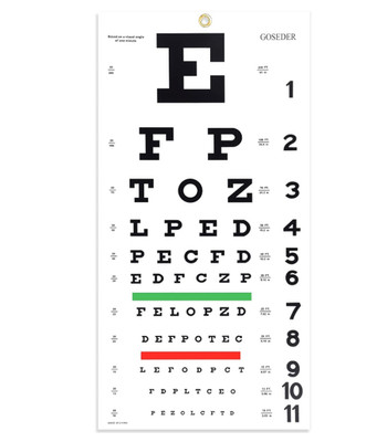 Snellen Eye Chart 20 Feet Vision Test Poster 22x11 Low Vision Eye Exam