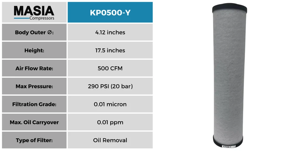 Carcasa de filtro de aire comprimido 2" - 500 CFM - con elemento de extracción de aceite (0,01 ppm) Foto 3 de 4
