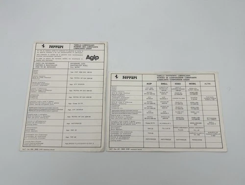 FERRARI LUBRICANTS COMPARISON CHART | BROCHURE | SPECIFICATION POUCH SHEETS 1985
