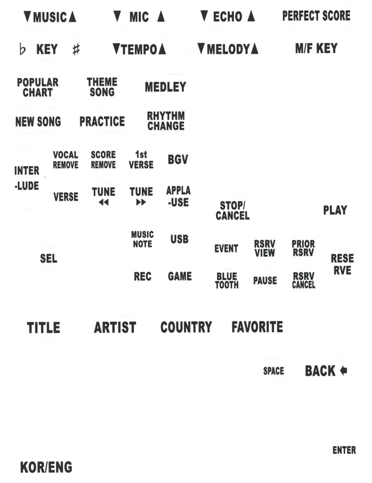 TJ Media Commercial Karaoke Machine Remote Controller TIR-1090 (English Version) - Image 3 of 4