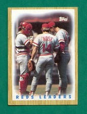 1987 Topps Baseball #281 REDS LEADERS PETE ROSE CINCINNATI REDS EX