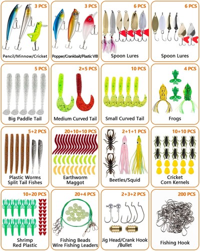 GOANDO Topwater Fishing Lures 5-Piece Kit - Propeller Tail Bass Lures For Freshwater & Saltwater