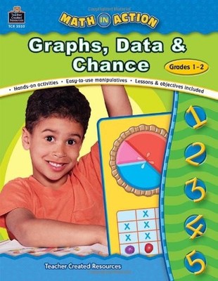 GRAPHS, DATA & CHANCE, GRADES 1-2 (MATH IN ACTION SERIES) By Bev Dunbar & Renee