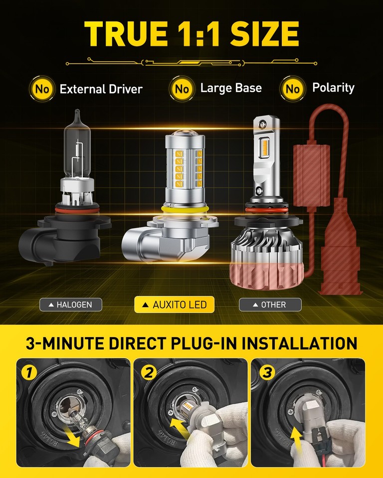 2x 9005 9145 9140 H10 LED Fog Light 4500K Super Yellow 26000LM - Foto 13