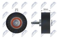 NTY Umlenk-/FüHrungsrolle, Zahnriemen RNK-CH-006