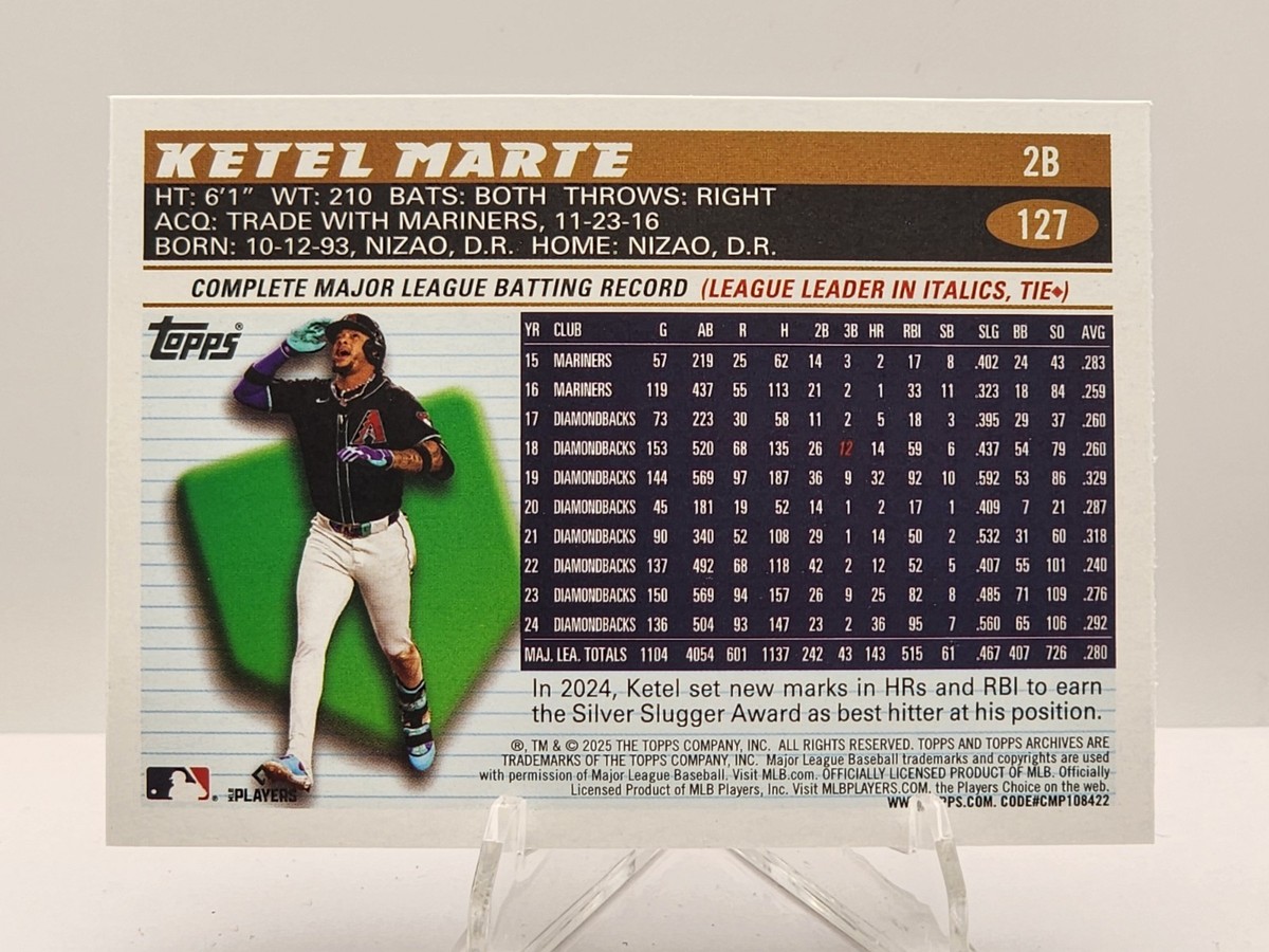 2025 Topps Archives - 1996 Design Ketel Marte #127 | eBay
