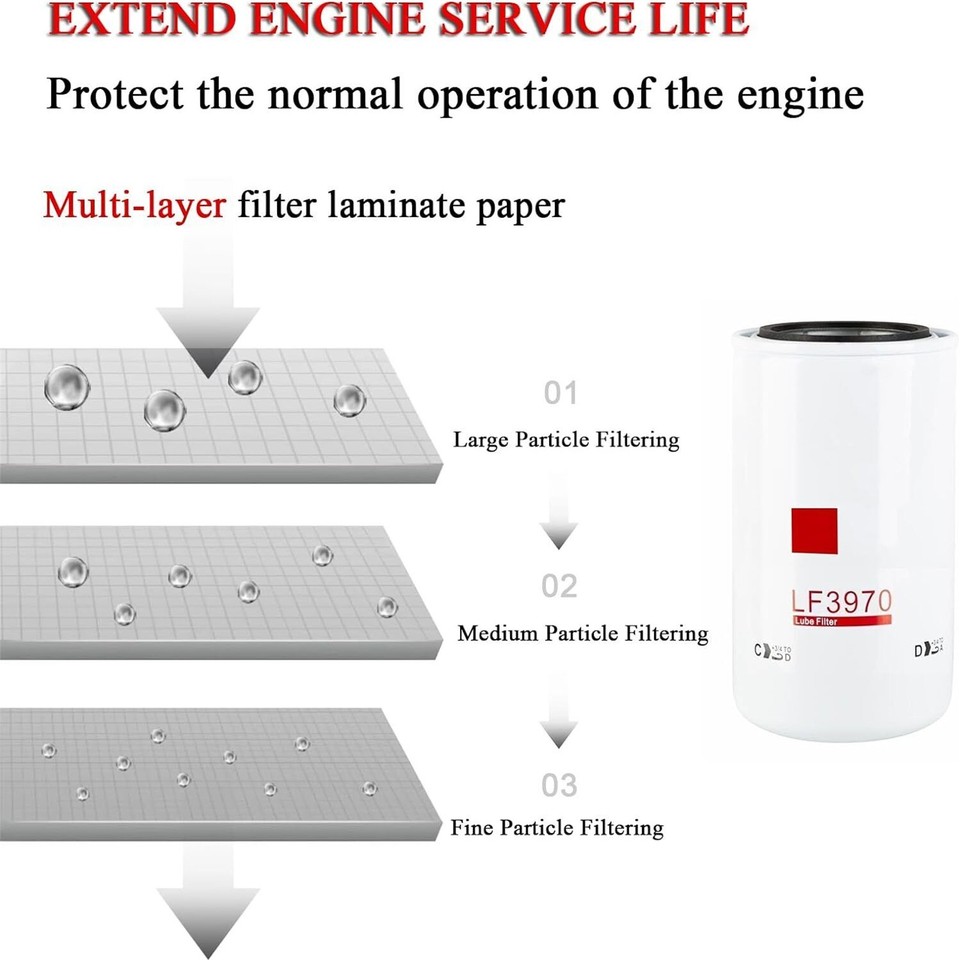 Engine Oil Filter LF3970/3937736 For KENWORTH K300 T170 T270 T300 T370 ...
