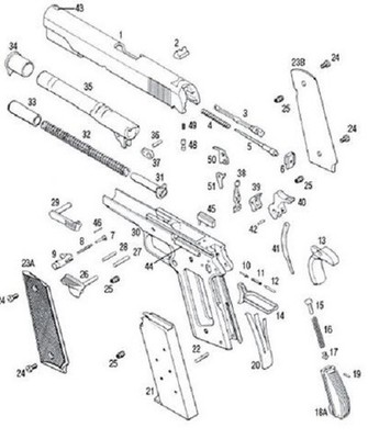 Llama IX-A .45 ACP Early Model 1960's with Internal Extractor Parts