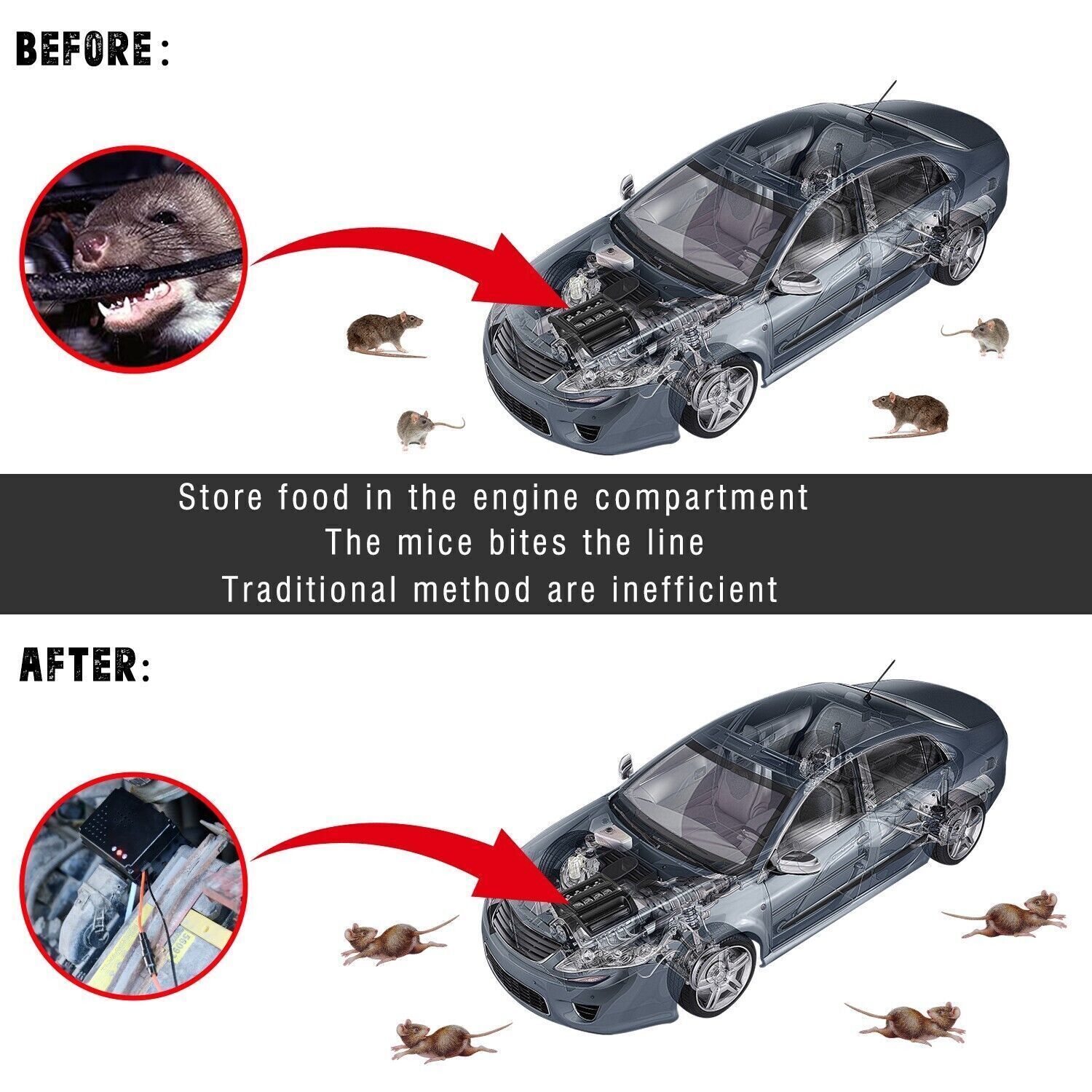Ultrasonic Mouse Repeller for Car Wire Engine Rat Rodent Deterrent Pest