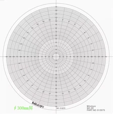 Optical Comparator Chart For Profile Projector Overlay Chart For Mitutoyo 512075