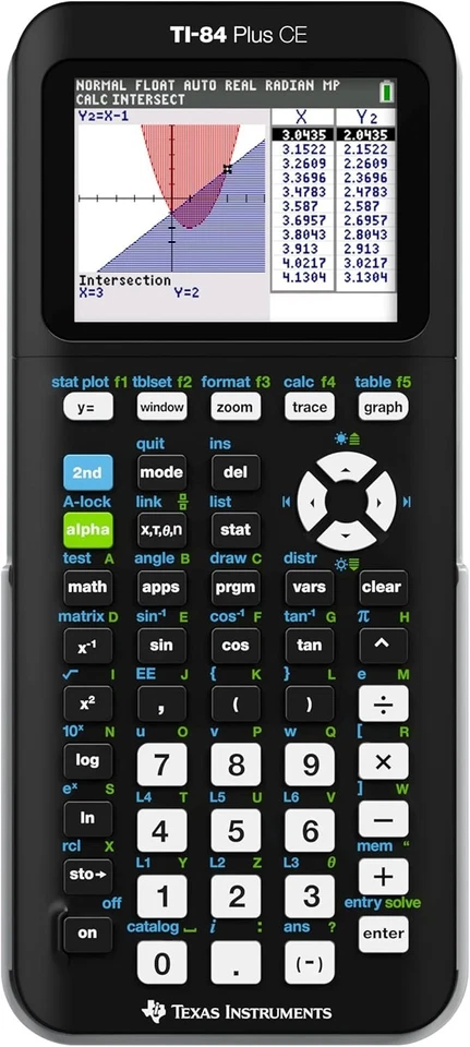 High-Resolution TI-84 Plus Graphing Calculator - Image 4 of 4
