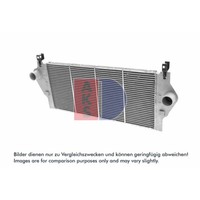 LadeluftküHler AKS Dasis 187005N FüR Renault Laguna II Grandtour