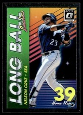 2018 Donruss Optic Long Ball Leaders Nelson Cruz Seattle Mariners #LBL7