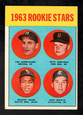 1963 Topps Baseball #253 Rookie Stars Gabrielson Jernigan Jones Wojik EX+