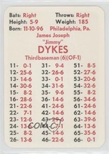 1975 APBA Baseball Great Teams of the Past Jimmy Dykes Jimmie Dykes fm0
