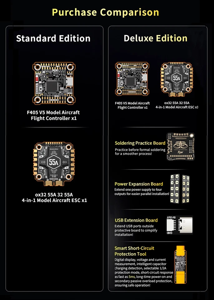SpeedyBee F405 V5 Stack FC55A ESC 3-6S 30,5x30,5 mm per Betaflight INAV Ardupilot - Immagine 4 di 4