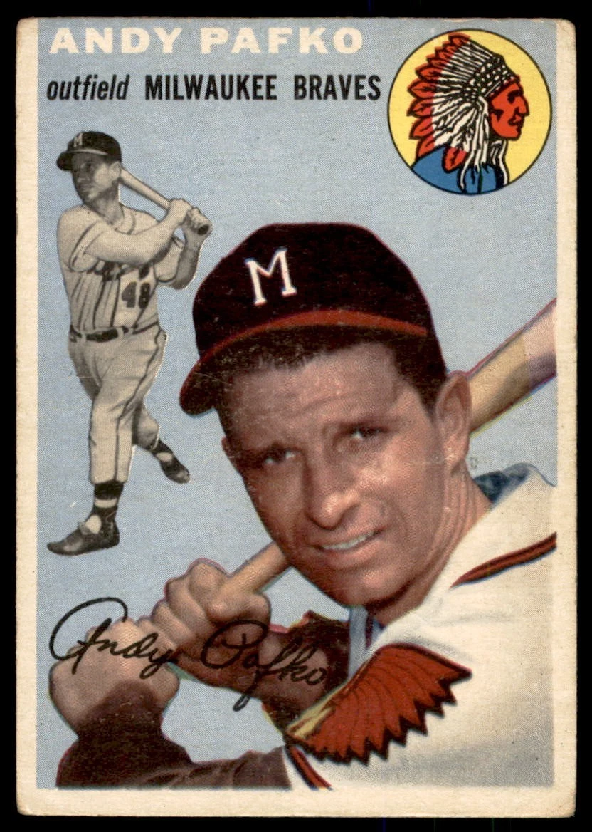 Andy Pafko Baseball Cards for sale | eBay