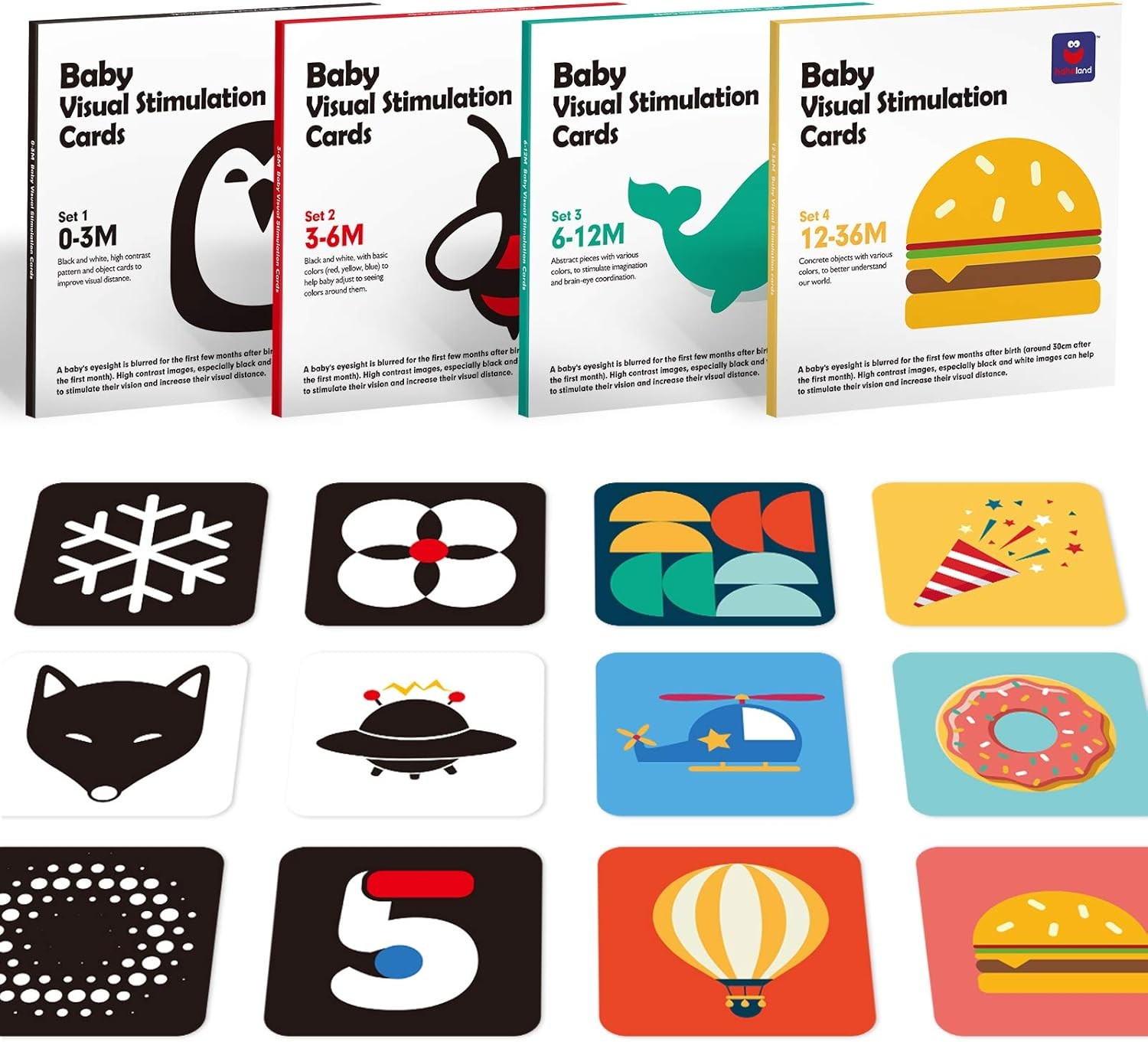 Carte Flash Tout-Petits hahaland Idée Cadeau Naissance sensoriel 6 Pièces