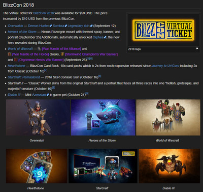 Blizzcon 2018 virtual Ticket In-Game Loot, Original Owner Selling, See Photos