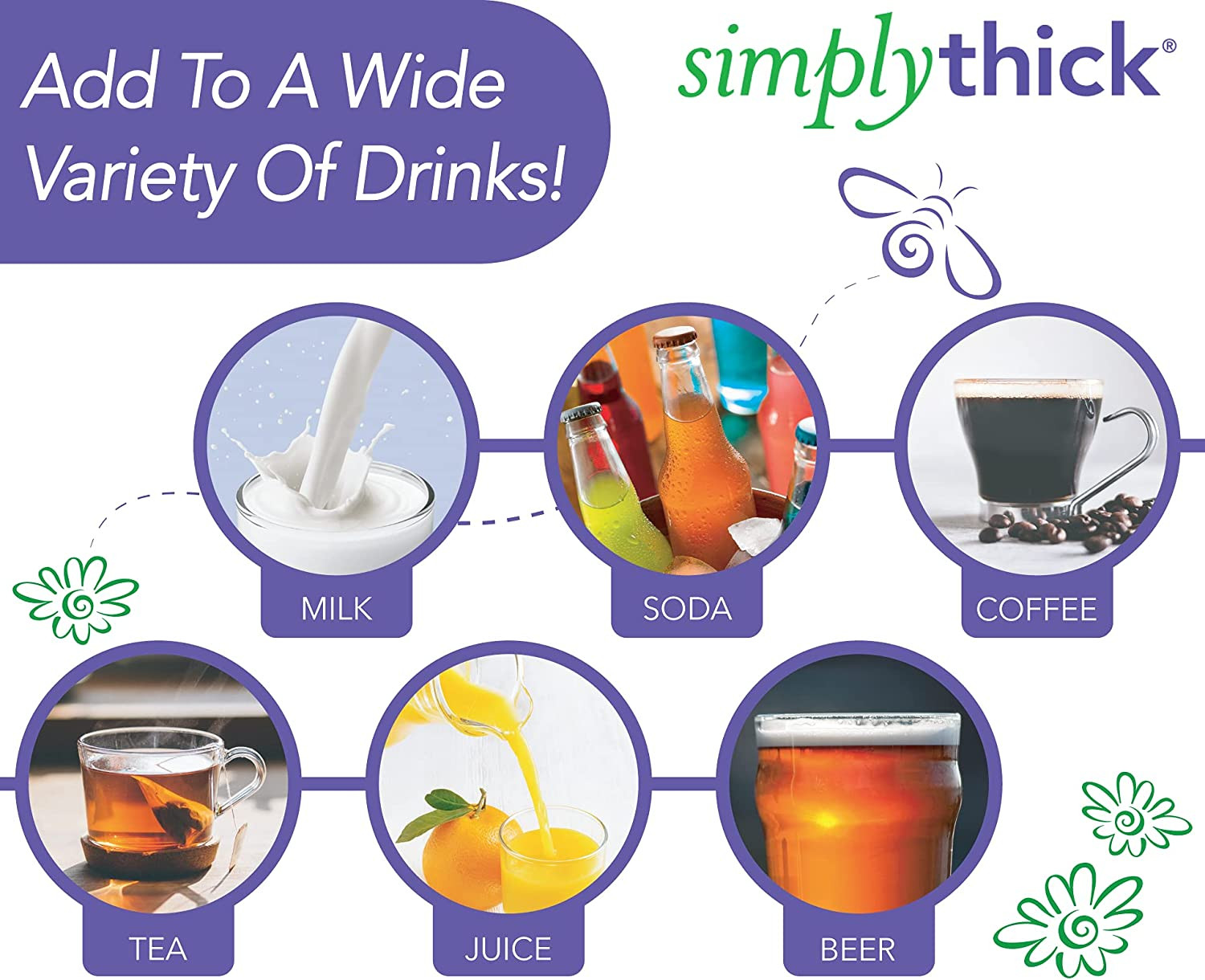 Simplythick Easymix | 25 Count of 96G Bulk-Serving Packets | Gel Thickener for T