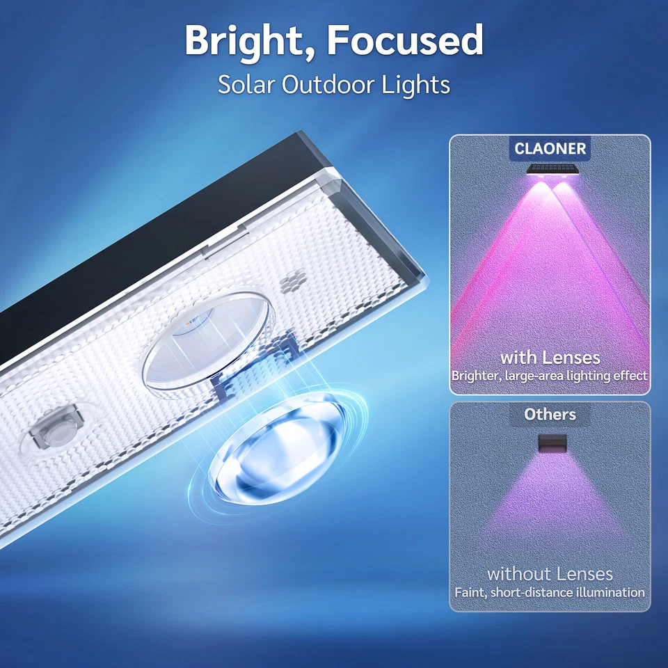 Luces LED de energía solar para valla cubierta puerta pared escalera exterior jardín decoración lámpara Foto 4 de 4