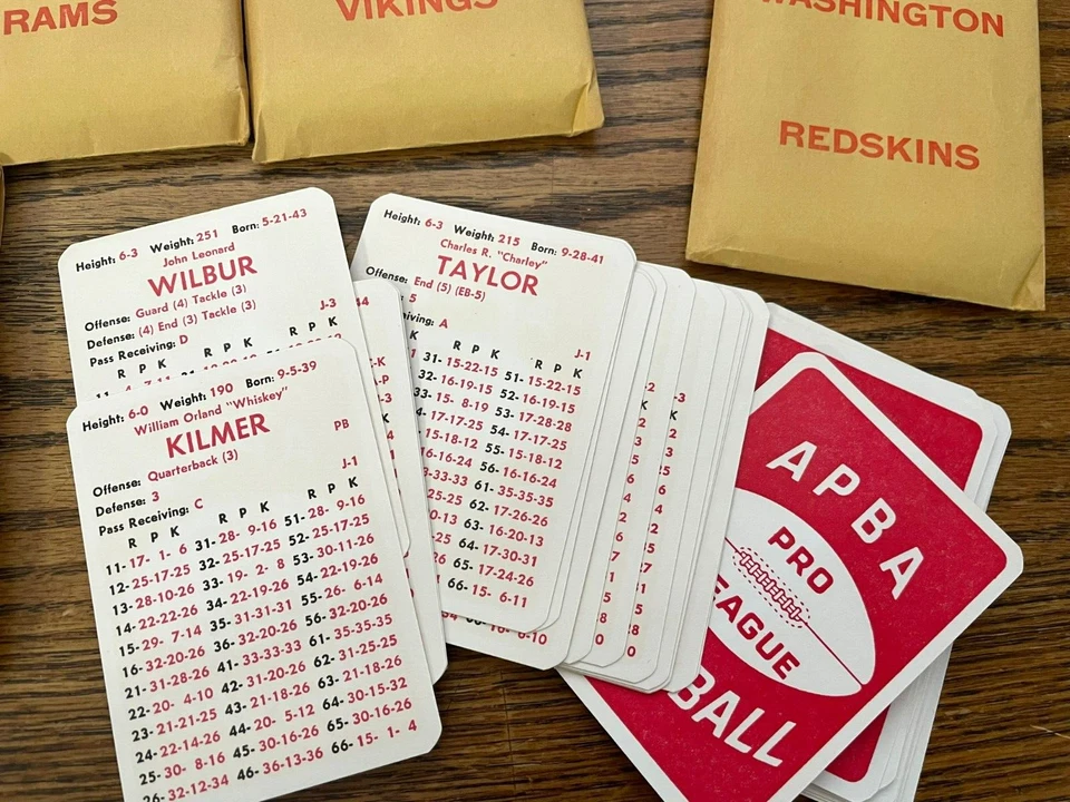 Elige 1 de los 26 equipos de la NFL: 1972 APBA Football Team Juego de 30 cartas -- ¡Como nuevo! Foto 4 de 4