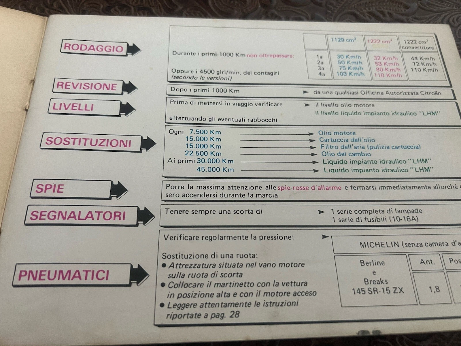 Imagen 5 de 14