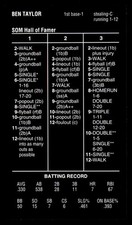 2024 Strat-O-Matic BLACK Hall Of Fame HOF SOM - Ben Taylor