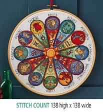 ASTROLOGY WHEEL  CROSS   STITCH   PATTERN  ONLY  EQ  PPE