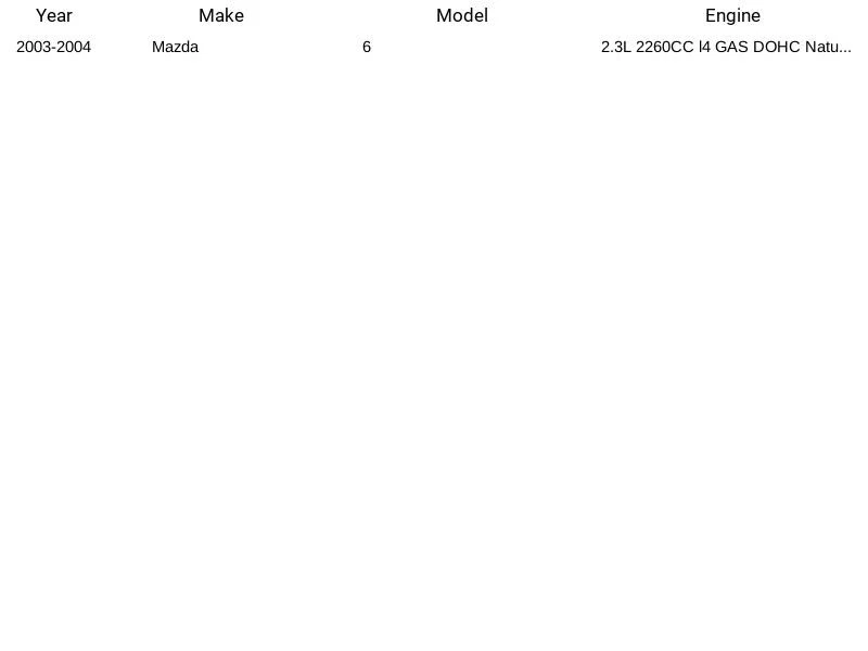 CarQuest 燃油泵模块 E8587M 适用于马自达 6 2003 - 2004 — 第 4/4 张图片