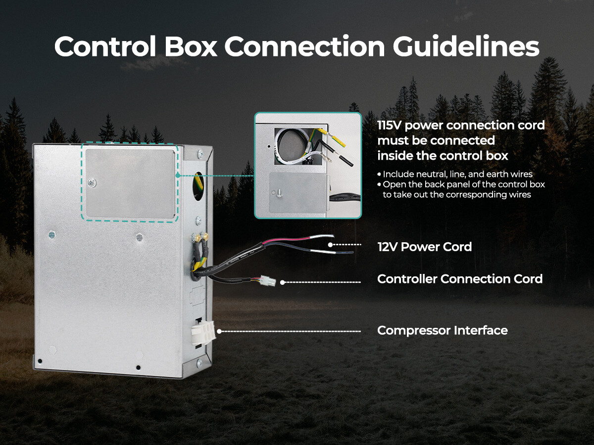 13500 BTU RV Air Conditioner Rooftop AC Unit Cooling Camper Non-Ducted 115V
