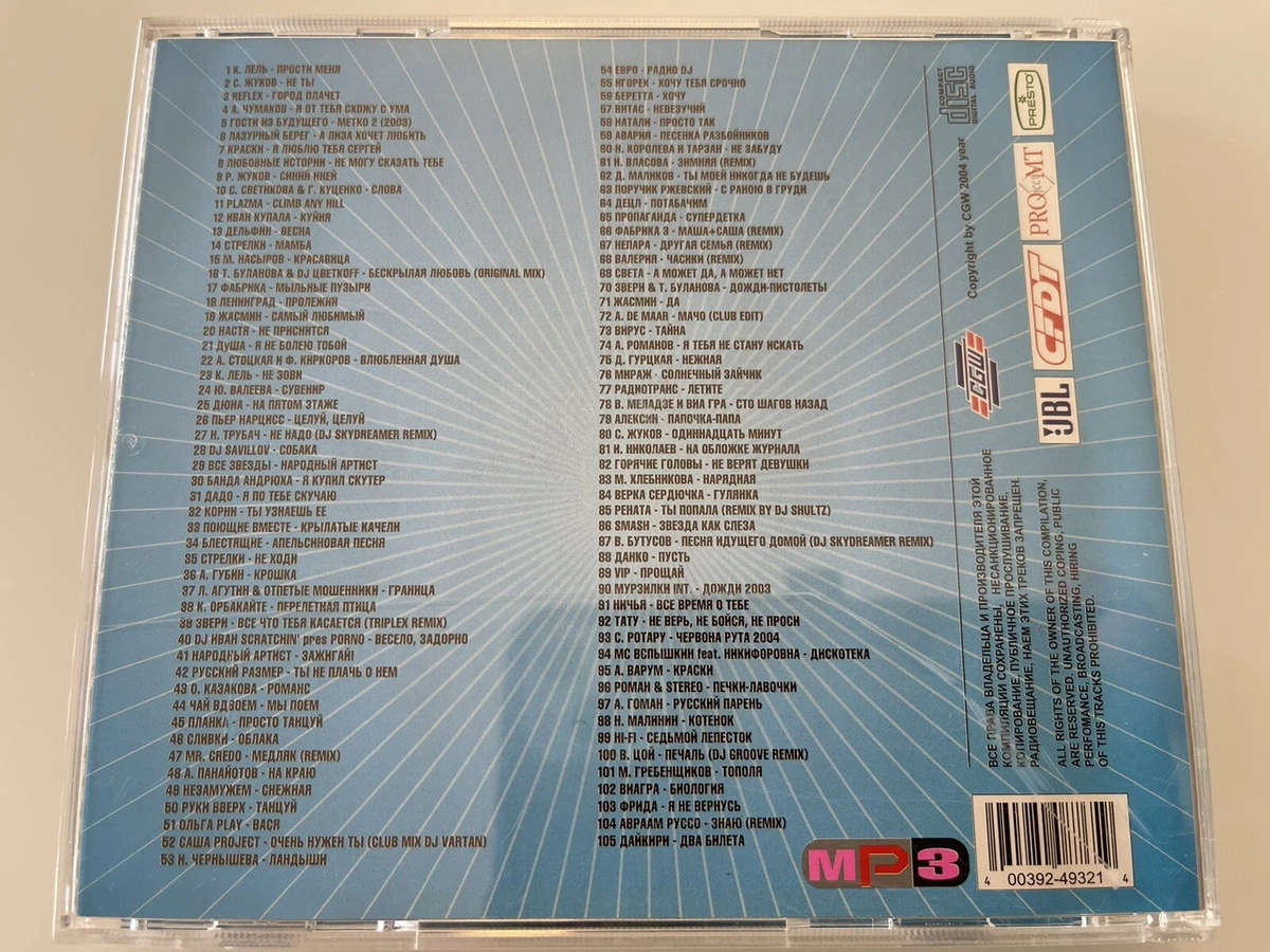RUSSISCHE MUSIK CD.Various–СУПЕР ХИТ.СБОРНИК РОССИИ.RUSSIAN MUSIC.
