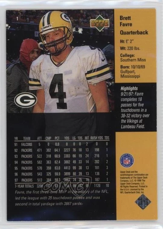 1998 Upper Deck Green Bay Packers II ShopKo Brett Favre #1 HOF - Image 2 of 2