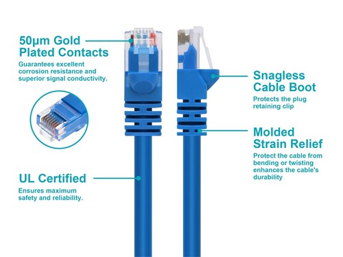 Cat5e Ethernet Network Patch Cable RJ45 350Mhz UTP Bare Copper 24AWG 0.5ft Blue - Picture 3 of 6