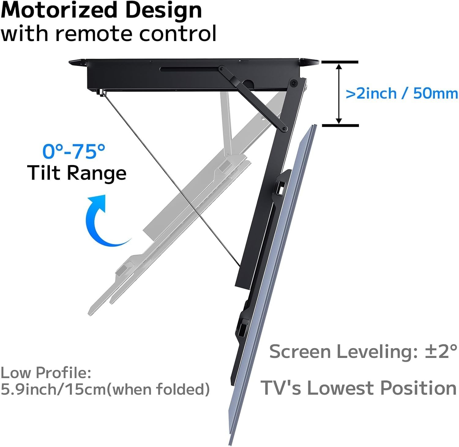 Electric Ceiling TV Mount, Remote Adjustable Flip Down Bracket for 32"-70" TVs