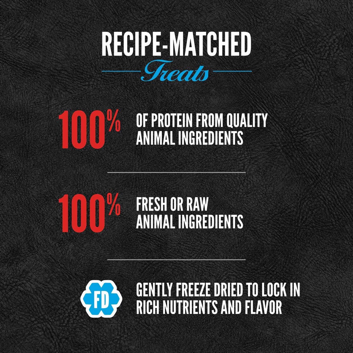 3.25oz Orijen Freeze Dried Dog Treats Duck Recipe