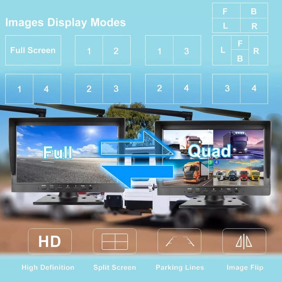 Wireless 2x AHD 1080P Backup Camera + 10" QUAD Monitor DVR for Truck RV Trailer - Image 4 of 4