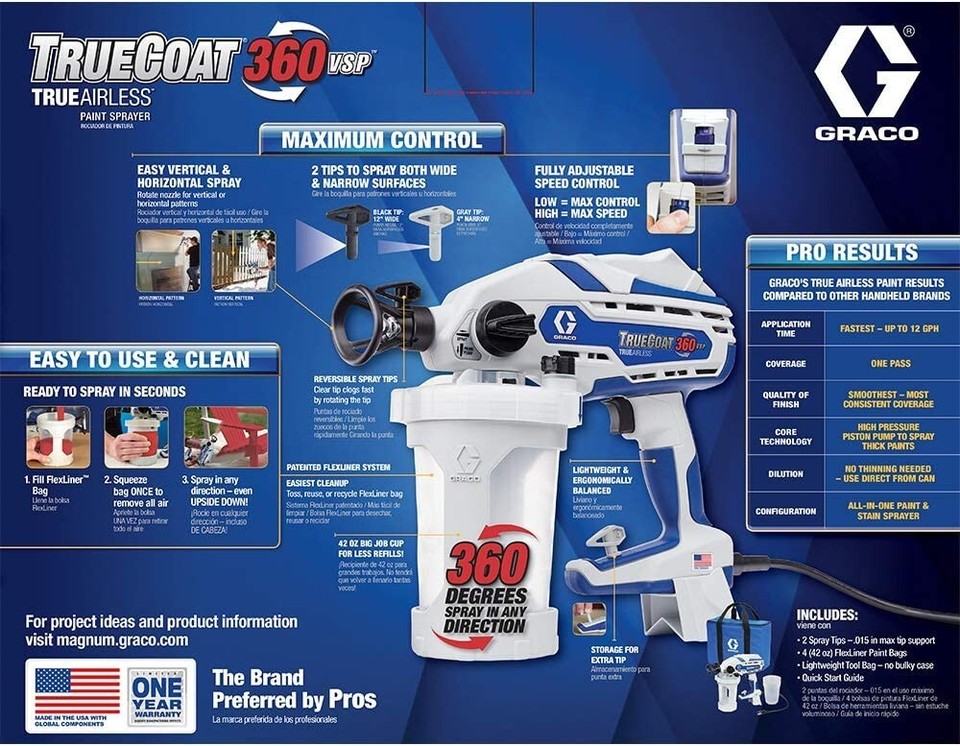 Graco TrueCoat 360 VSP Handheld Sprayer 17D889 Recon Full 1 year