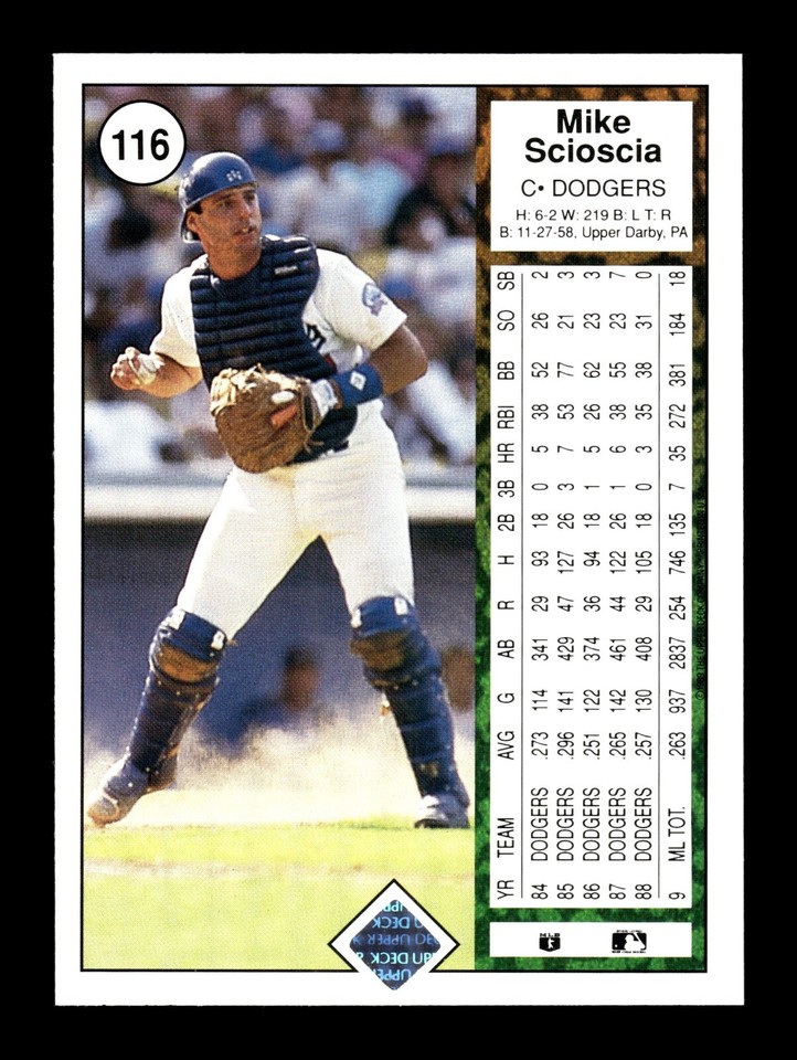Vintage Majestic Authentic Collection Mike Scioscia LA DODGERS #14