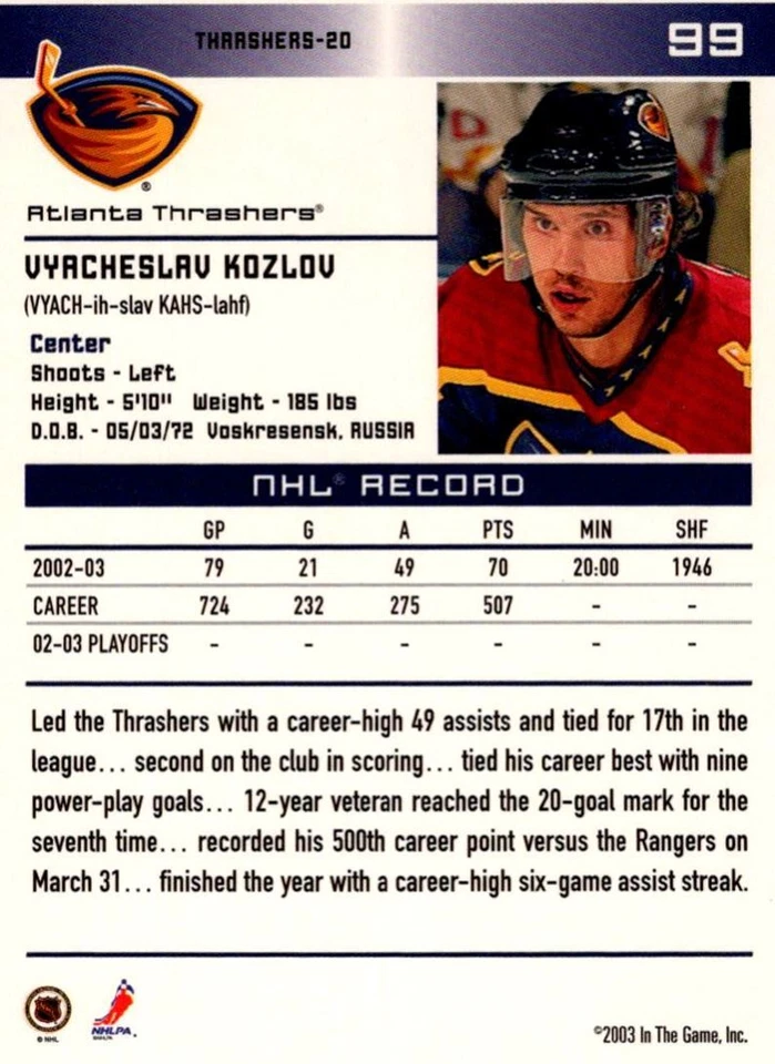 2003-04 In The Game Action Vyacheslav Kozlov Atlanta Thrashers #99 - Image 2 of 2