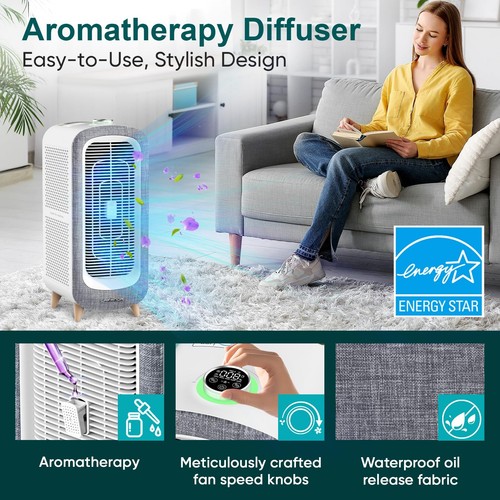 Air Purifiers for Home Large Room Up To 2105ft², 4×True HEPA 13 Activated Car... - Picture 5 of 9