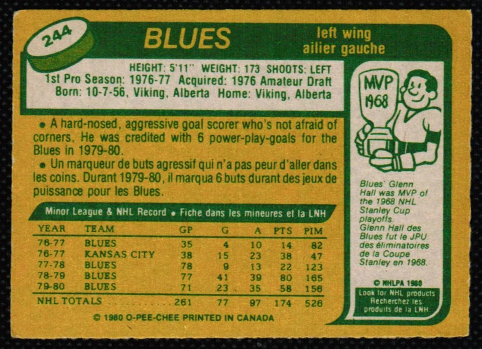 1980-81 O-Pee-Chee Brian Sutter St. Louis Blues #244 - Image 2 of 2